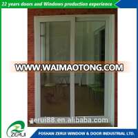 China upvc door price new best selling products in america 2016